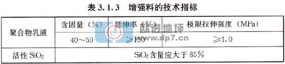歐進(jìn)建材www.sugarcreekapts.com