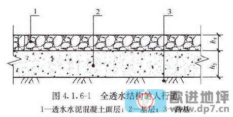 透水混凝土地坪-歐進(jìn)建材www.sugarcreekapts.com
