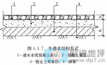 透水混凝土地坪-歐進(jìn)建材www.sugarcreekapts.com